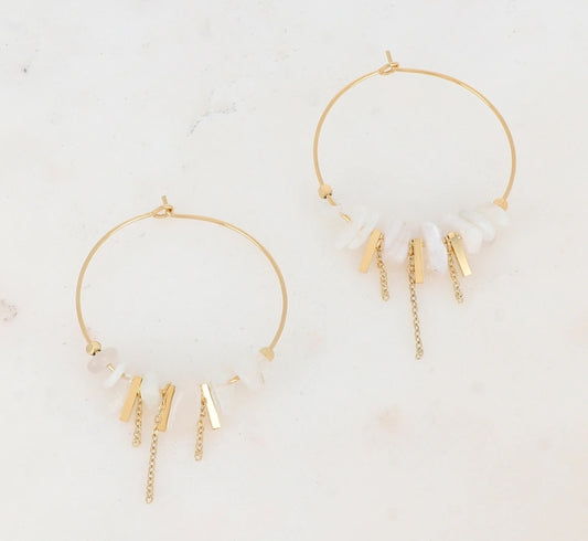 BOUCLES D'OREILLES AMANDA BLANCHES