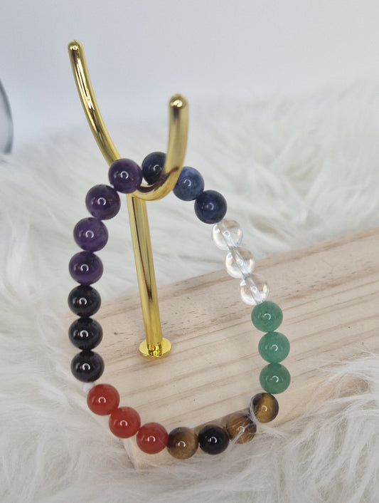 BRACELET 7 CHAKRAS 8MM